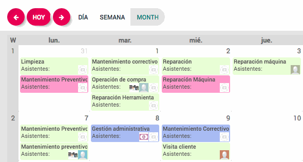 gestion de avisos y solicitudes servicio técnico